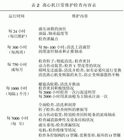 臥式螺旋卸料過(guò)濾離心機(jī)